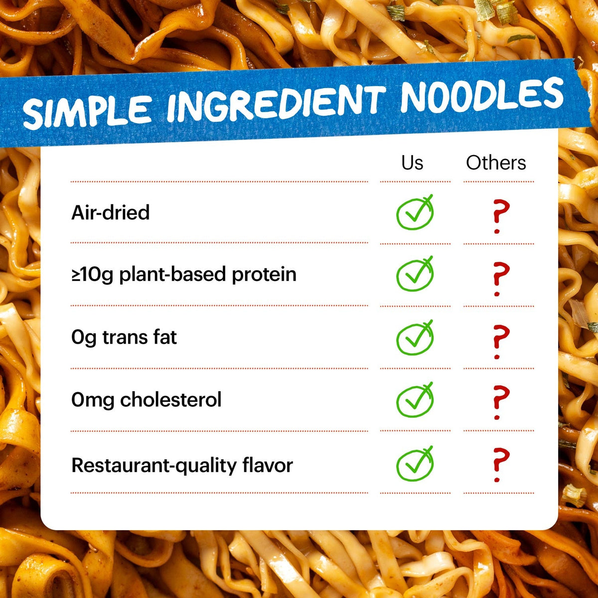 Sesame Miso Noodles | 24 Packs